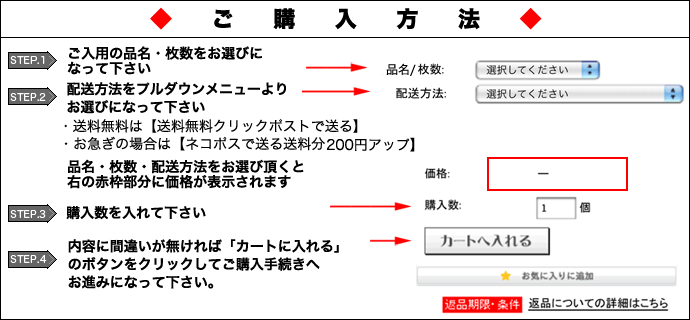 購入方法