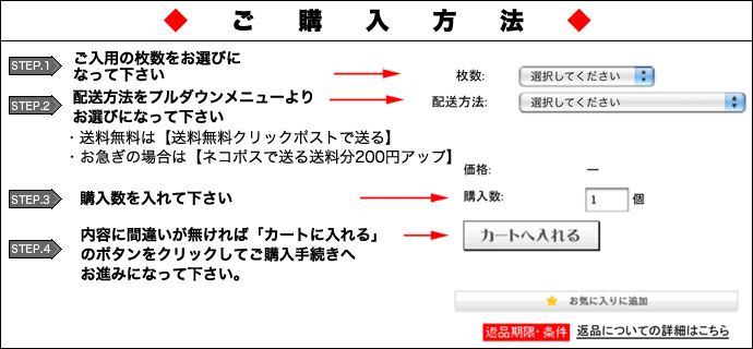 購入方法