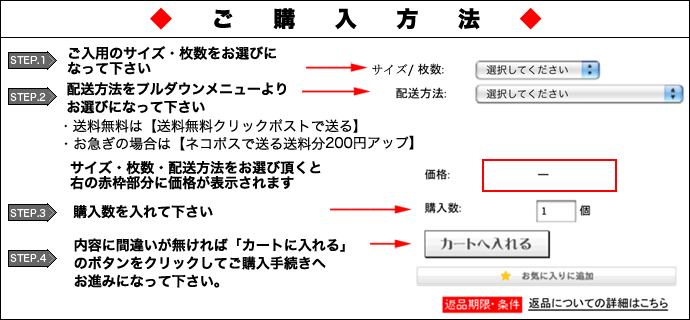 購入方法